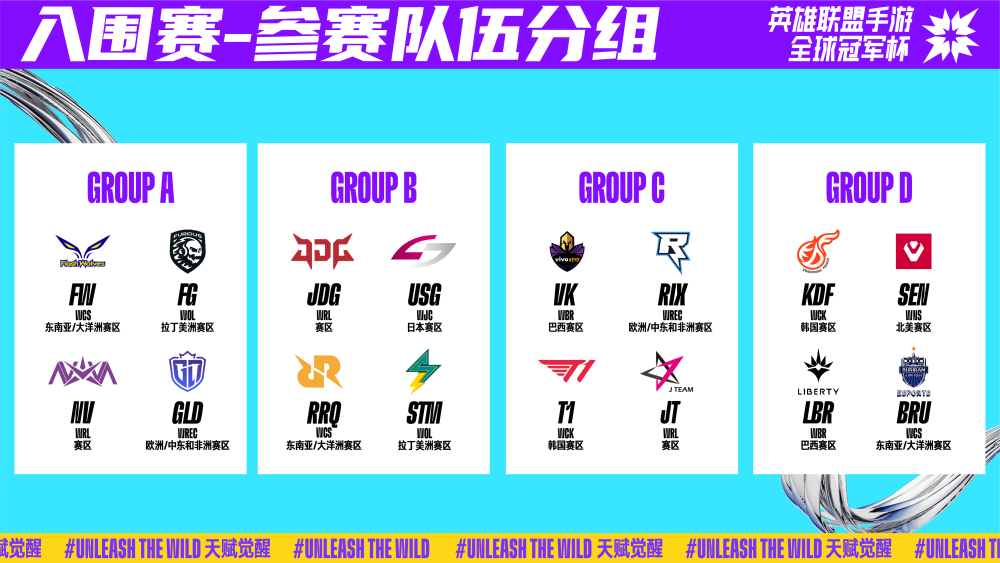 什么时候传 什么时候传