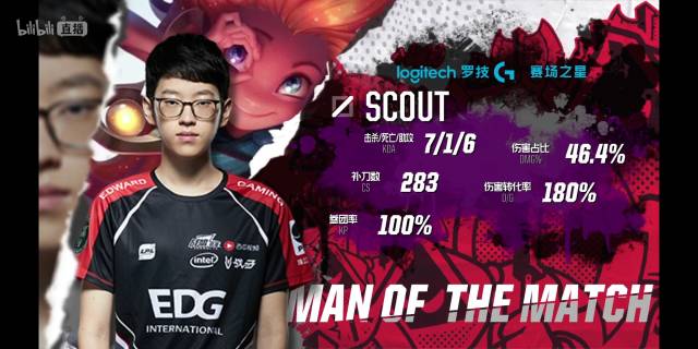 合作使得对 合作使得对