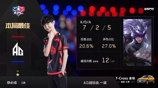 的道具效率