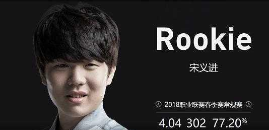 欧冠 欧冠